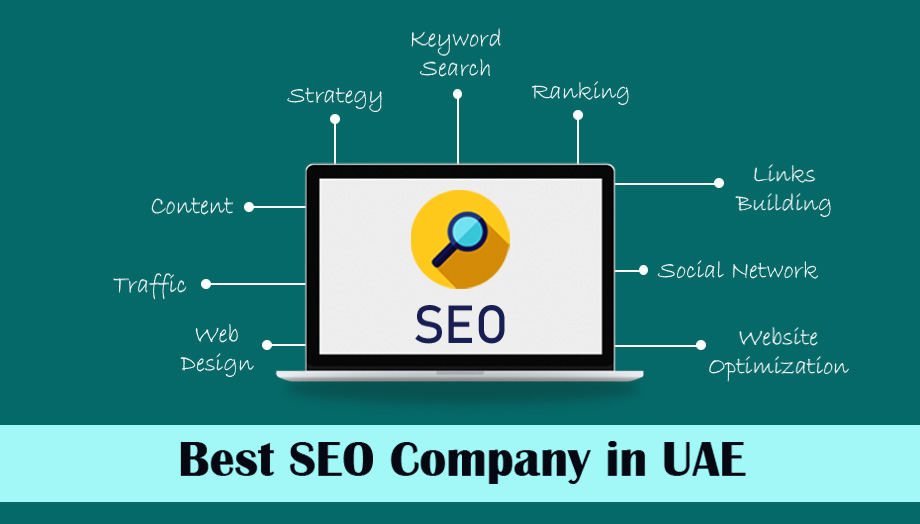 Best SEO Company In UK